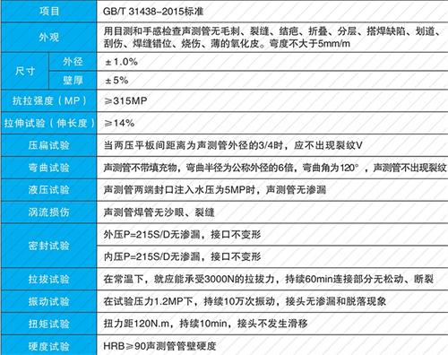 唐山承插式声测管性能特点